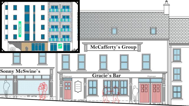 New Hotel and Pub Complex Approved in Letterkenny: What You Need to Know | net77, judi sgp 1 wap, ur