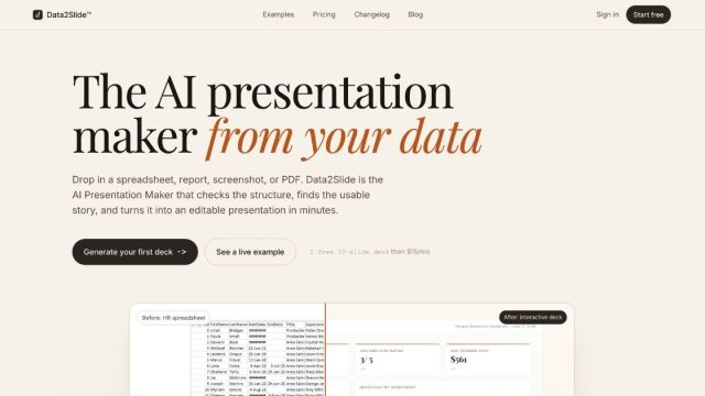 Transforming Data Presentation: Why AI Tools Are Essential Now