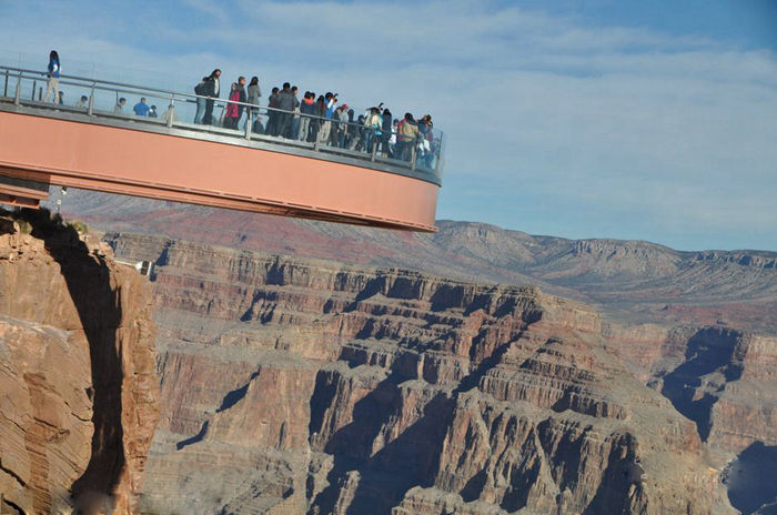 The 8 most thrilling attractions in the world--top emoticons